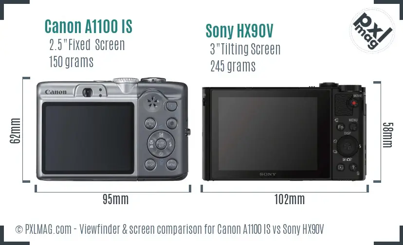 Canon A1100 IS vs Sony HX90V Screen and Viewfinder comparison