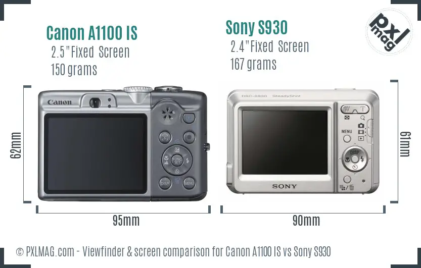 Canon A1100 IS vs Sony S930 Screen and Viewfinder comparison Canon A1100 IS vs Sony S930 Screen and Viewfinder comparison