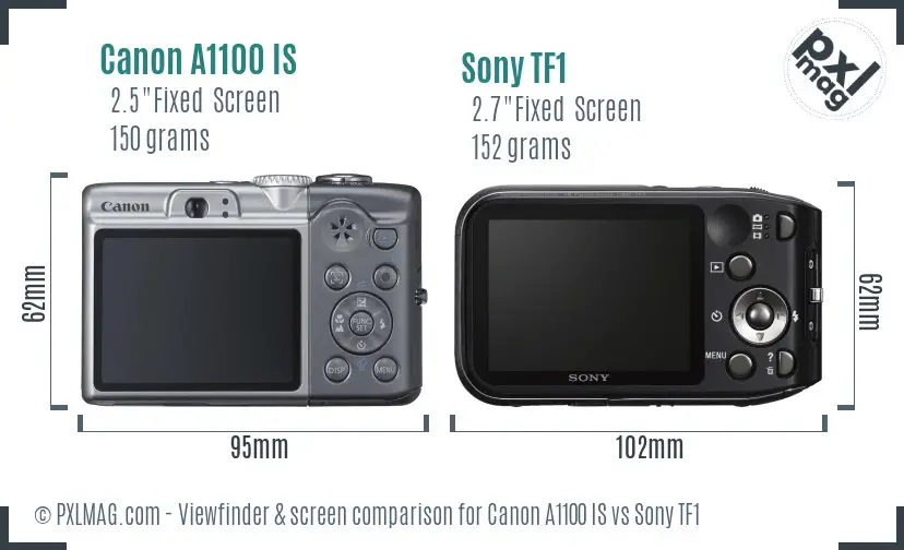 Canon A1100 IS vs Sony TF1 Screen and Viewfinder comparison