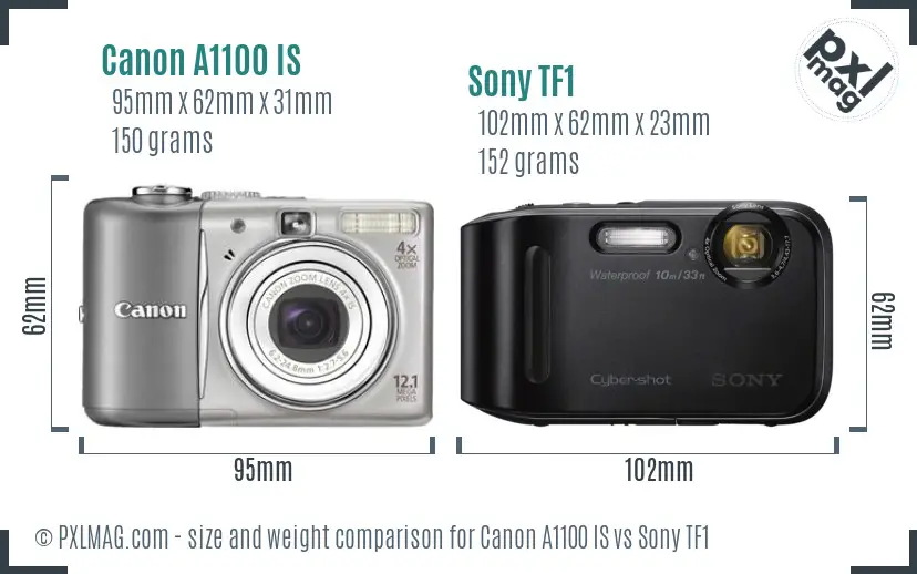 Canon A1100 IS vs Sony TF1 size comparison