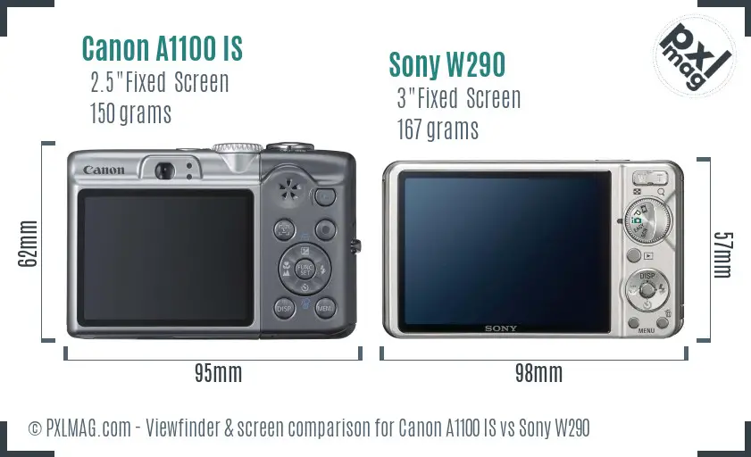 Canon A1100 IS vs Sony W290 Screen and Viewfinder comparison