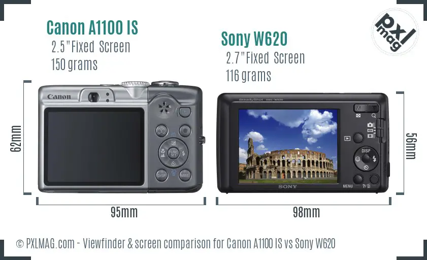Canon A1100 IS vs Sony W620 Screen and Viewfinder comparison Canon A1100 IS vs Sony W620 Screen and Viewfinder comparison