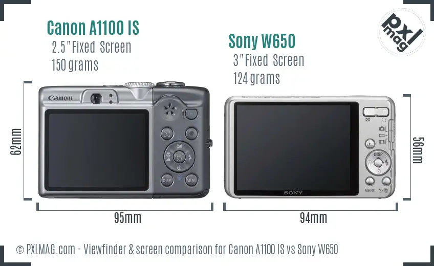 Canon A1100 IS vs Sony W650 Screen and Viewfinder comparison