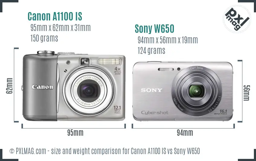 Canon A1100 IS vs Sony W650 size comparison