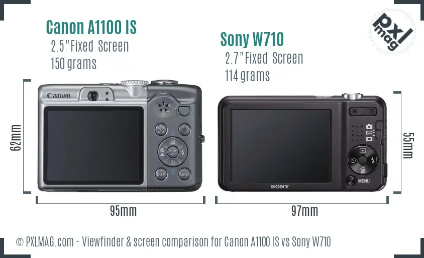 Canon A1100 IS vs Sony W710 Screen and Viewfinder comparison