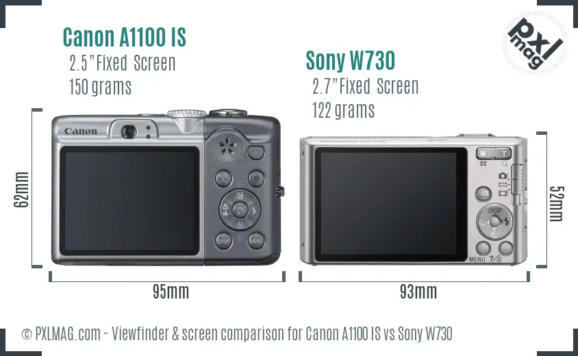 Canon A1100 IS vs Sony W730 Screen and Viewfinder comparison