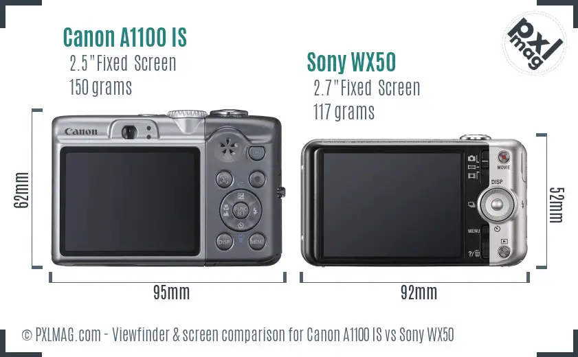 LCD screen and interface comparison