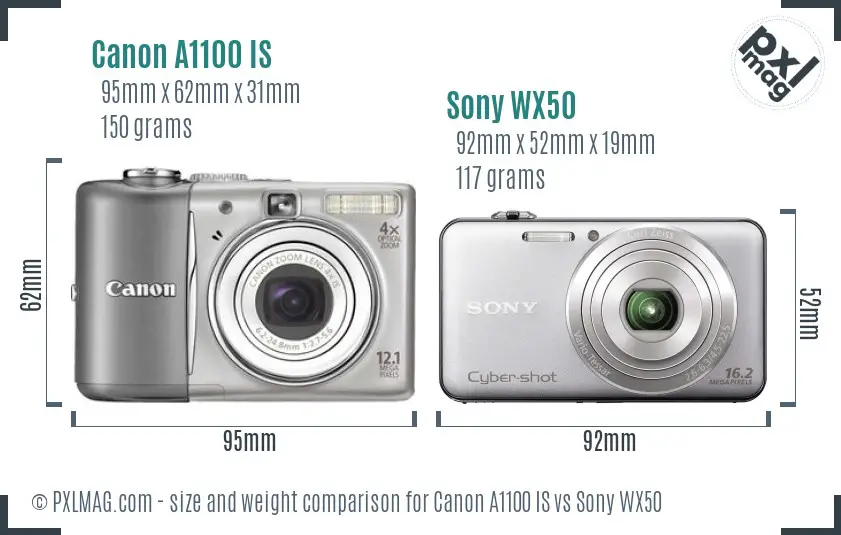 Physical size and ergonomics comparison