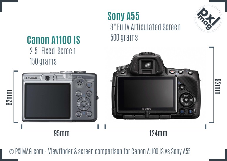 Canon A1100 IS vs Sony A55 Screen and Viewfinder comparison