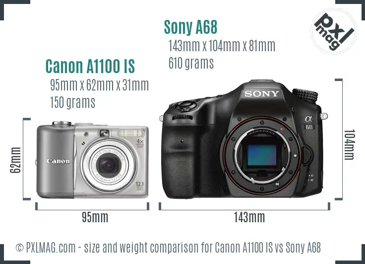Canon A1100 IS vs Sony A68 size comparison