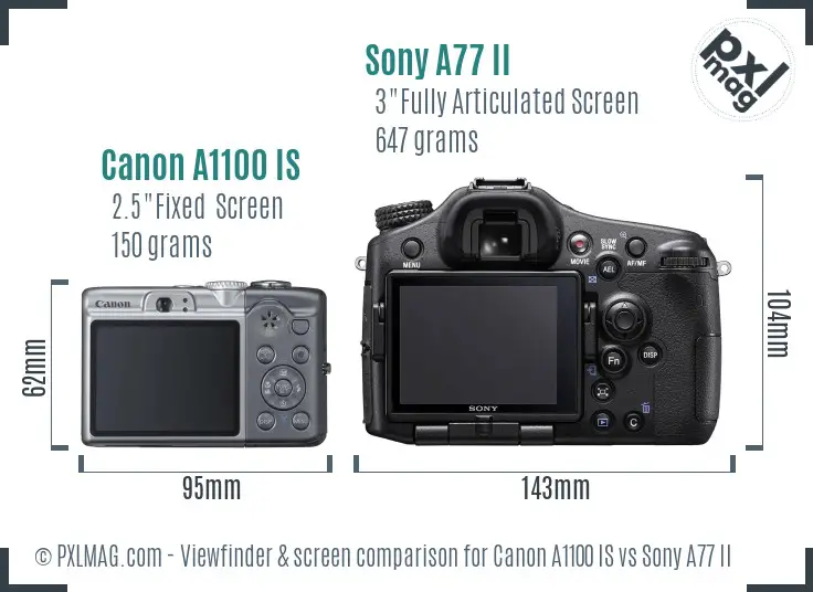 Canon A1100 IS vs Sony A77 II Screen and Viewfinder comparison