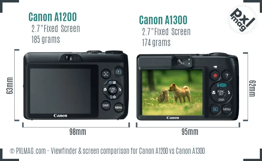 Canon A1200 vs Canon A1300 Screen and Viewfinder comparison