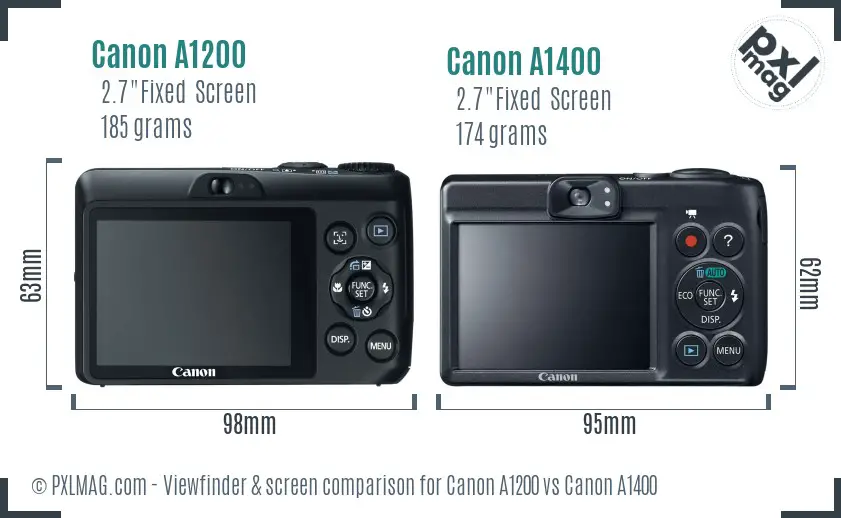 Canon A1200 vs Canon A1400 Screen and Viewfinder comparison