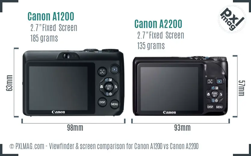 Canon A1200 vs Canon A2200 Screen and Viewfinder comparison