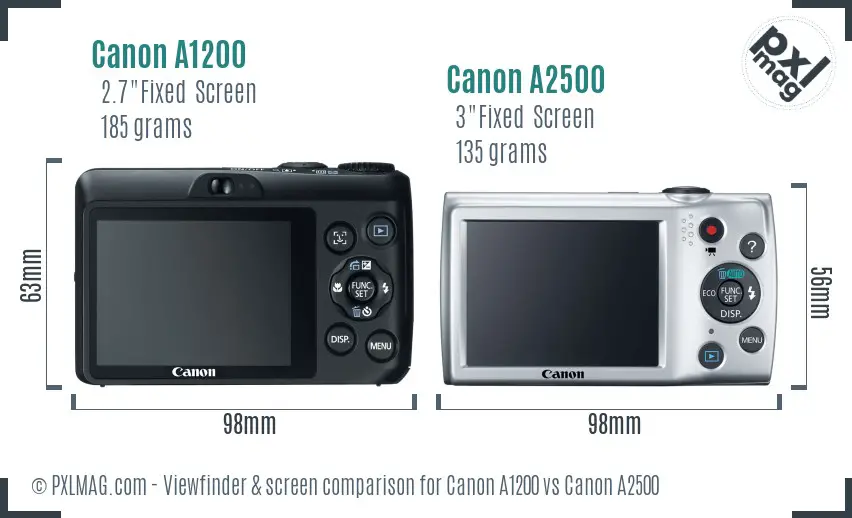 Canon A1200 vs Canon A2500 Screen and Viewfinder comparison