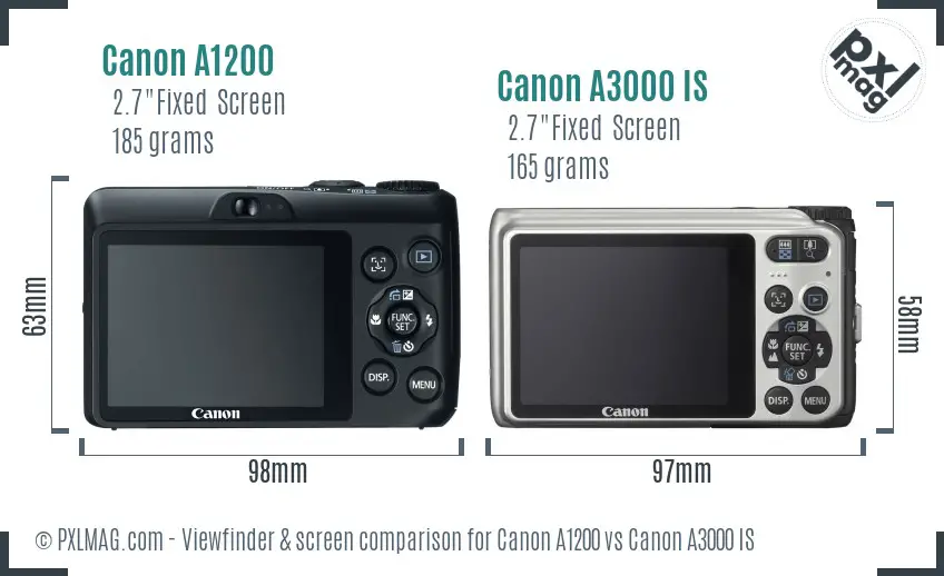 Canon A1200 vs Canon A3000 IS Screen and Viewfinder comparison