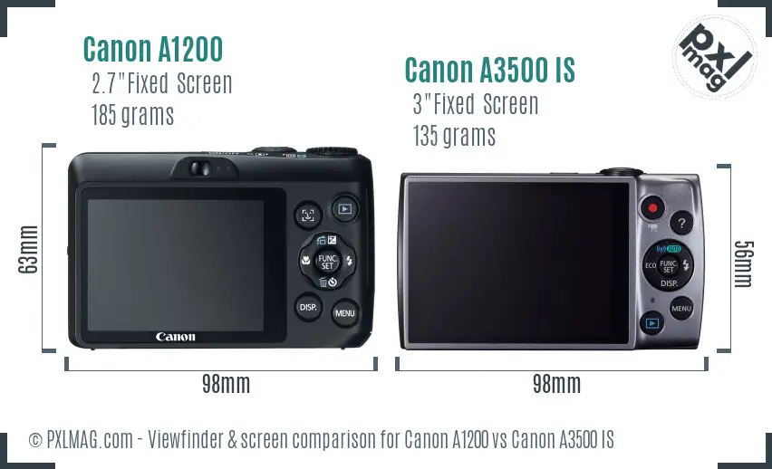 Canon A1200 vs Canon A3500 IS Screen and Viewfinder comparison