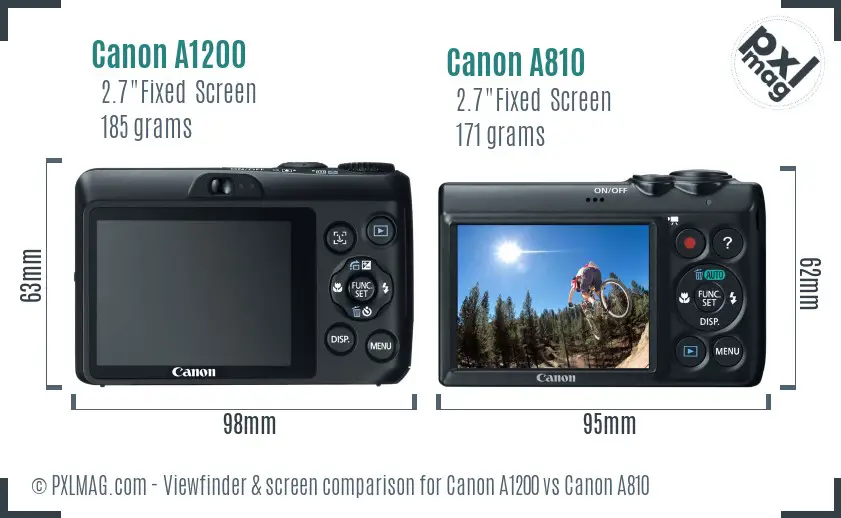 Canon A1200 vs Canon A810 Screen and Viewfinder comparison