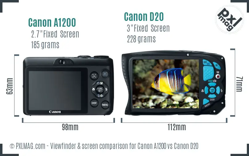 Canon A1200 vs Canon D20 Screen and Viewfinder comparison