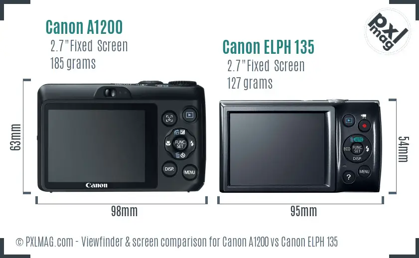 Canon A1200 vs Canon ELPH 135 Screen and Viewfinder comparison