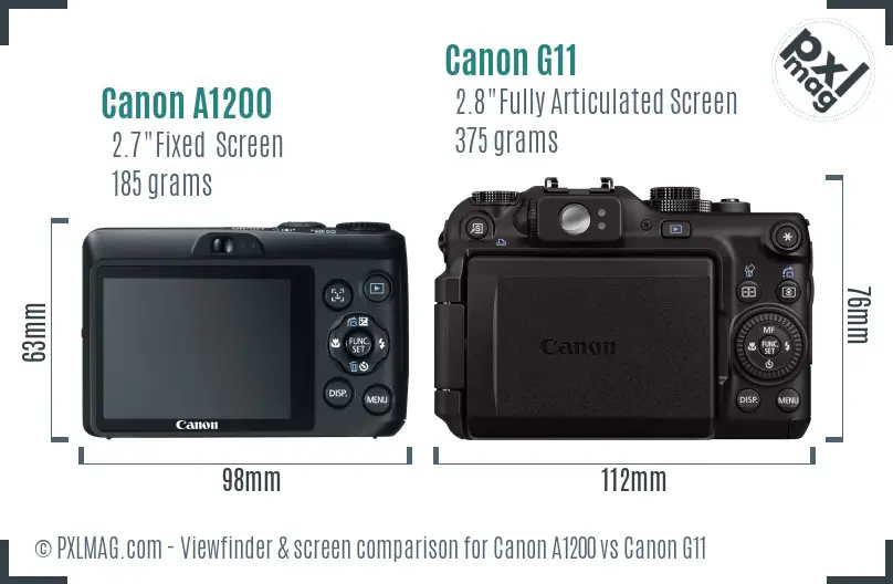 Canon A1200 vs Canon G11 Screen and Viewfinder comparison