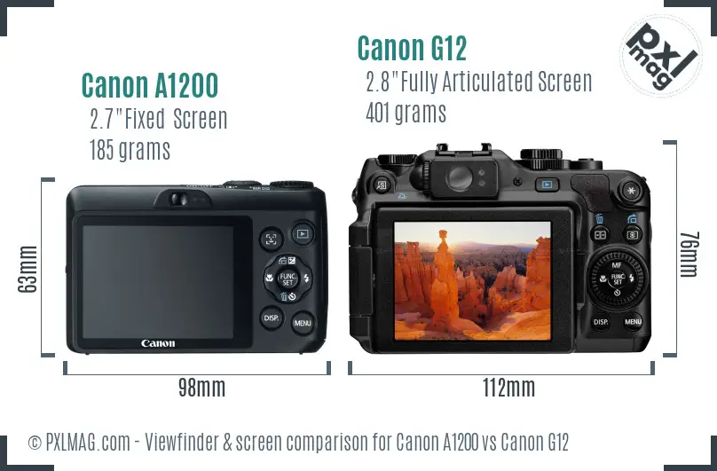 Canon A1200 vs Canon G12 Screen and Viewfinder comparison