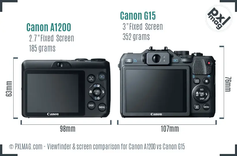 Canon A1200 vs Canon G15 Screen and Viewfinder comparison