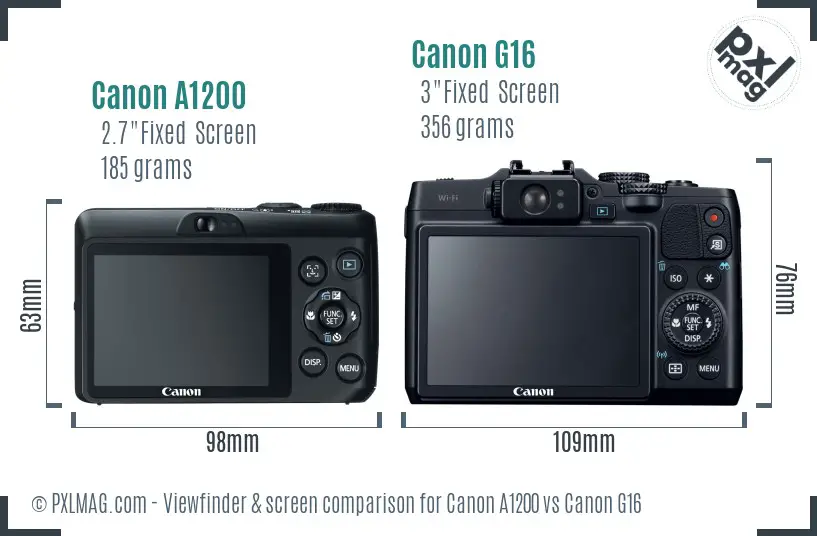 Canon A1200 vs Canon G16 Screen and Viewfinder comparison