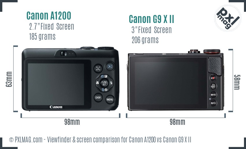 Canon A1200 vs Canon G9 X II Screen and Viewfinder comparison