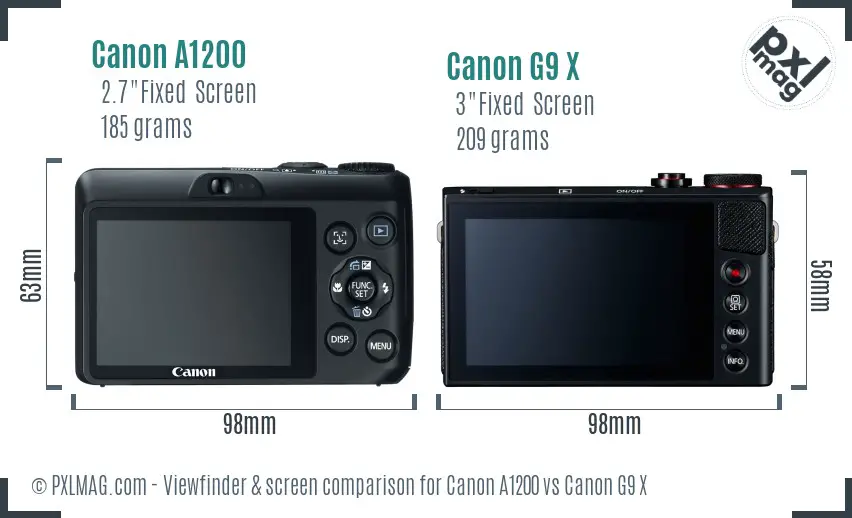 Canon A1200 vs Canon G9 X Screen and Viewfinder comparison