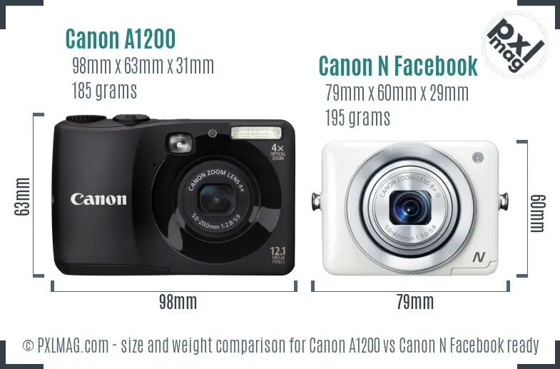 Canon A1200 vs Canon N Facebook ready size comparison