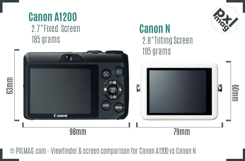 Canon A1200 vs Canon N Screen and Viewfinder comparison