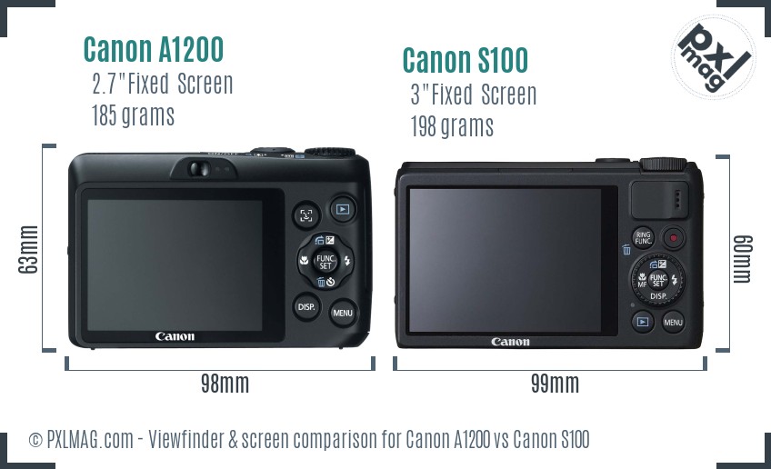 Canon A1200 vs Canon S100 Screen and Viewfinder comparison
