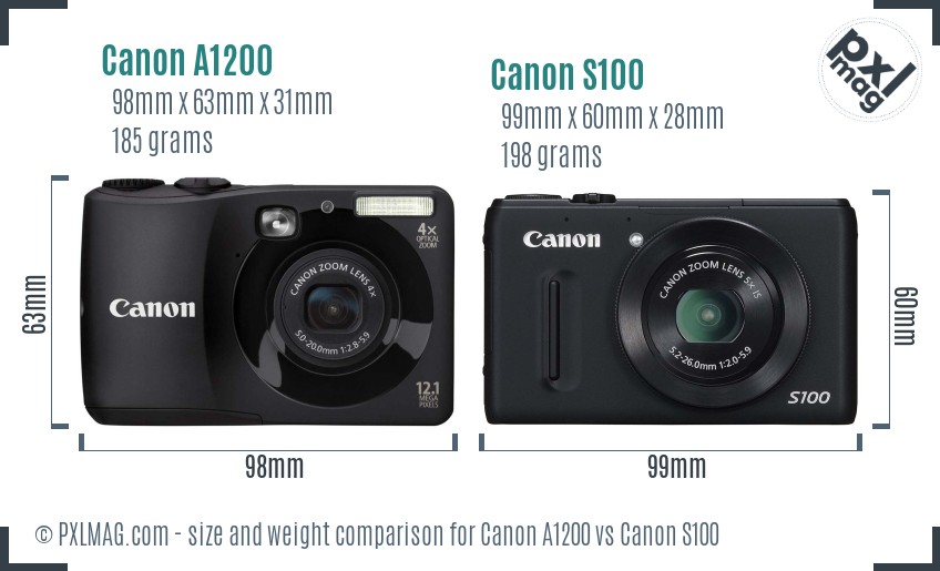 Canon A1200 vs Canon S100 size comparison Canon A1200 vs Canon S100 size comparison