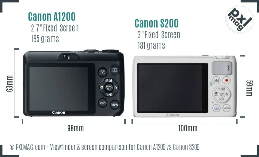Canon A1200 vs Canon S200 Screen and Viewfinder comparison