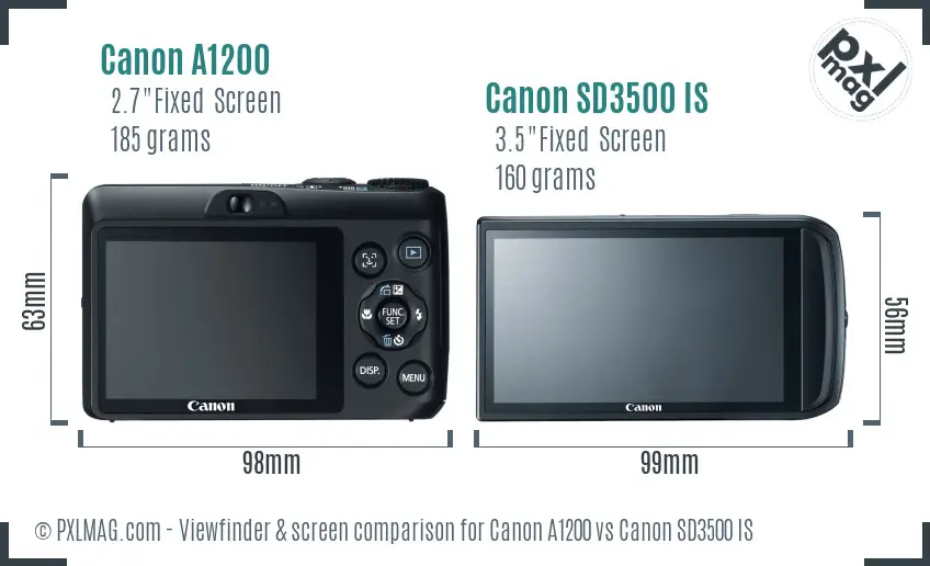 Canon A1200 vs Canon SD3500 IS Screen and Viewfinder comparison Canon A1200 vs Canon SD3500 IS Screen and Viewfinder comparison