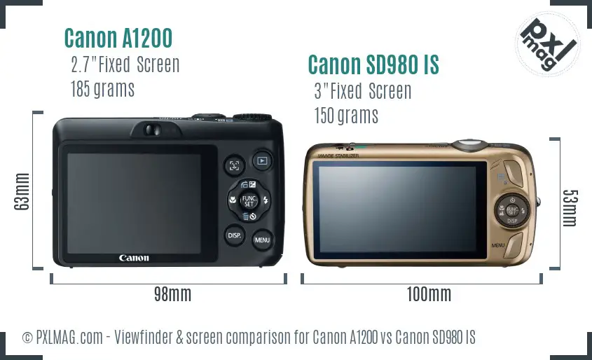 Canon A1200 vs Canon SD980 IS Screen and Viewfinder comparison