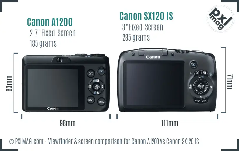 Canon A1200 vs Canon SX120 IS Screen and Viewfinder comparison