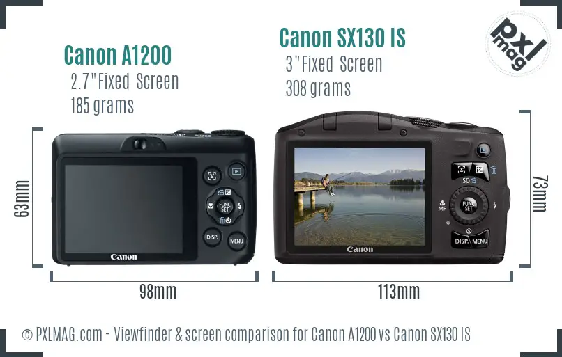 Canon A1200 vs Canon SX130 IS Screen and Viewfinder comparison