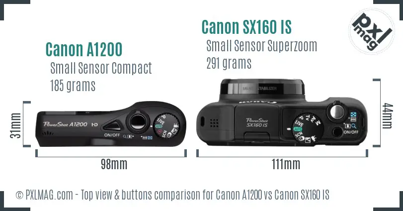 Top view design and control layout comparison