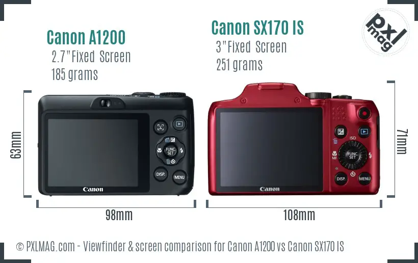 Canon A1200 vs Canon SX170 IS Screen and Viewfinder comparison