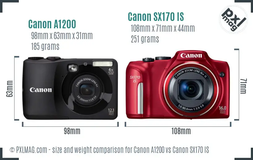 Canon A1200 vs Canon SX170 IS size comparison