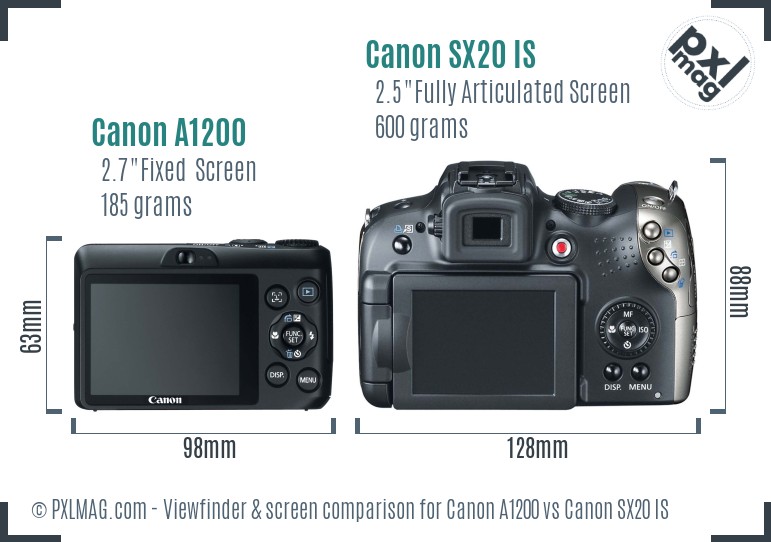 Canon A1200 vs Canon SX20 IS Screen and Viewfinder comparison