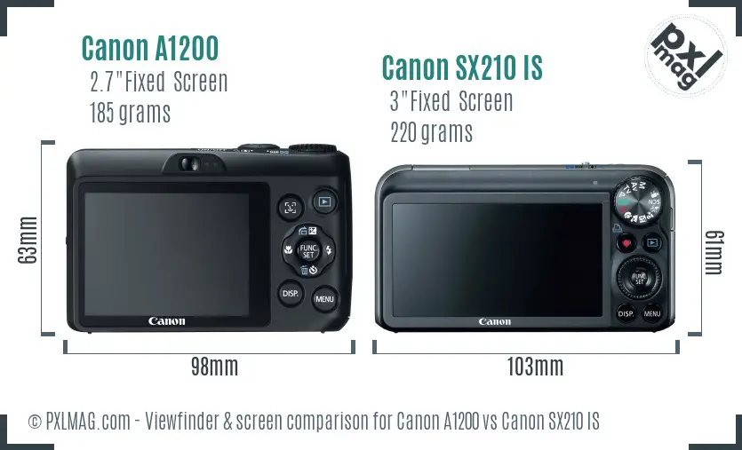 Canon A1200 vs Canon SX210 IS Screen and Viewfinder comparison