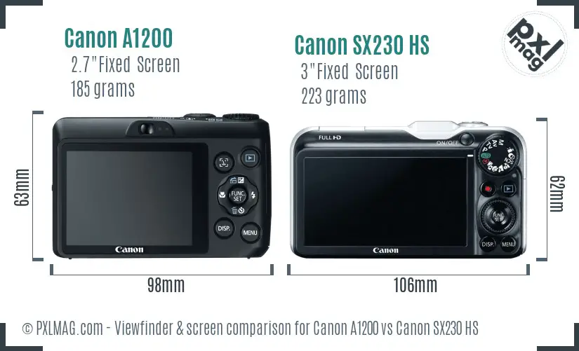 Back screen comparison