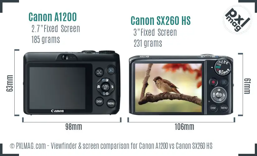 Canon A1200 vs Canon SX260 HS Screen and Viewfinder comparison