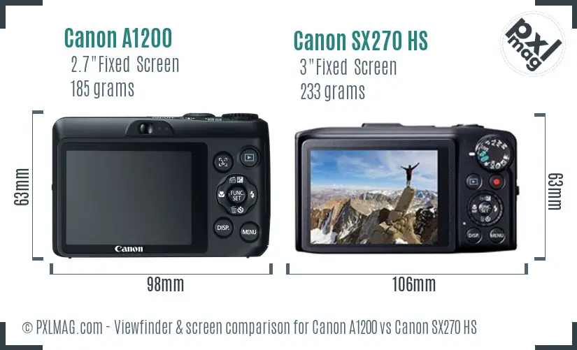 Canon A1200 vs Canon SX270 HS Screen and Viewfinder comparison Canon A1200 vs Canon SX270 HS Screen and Viewfinder comparison