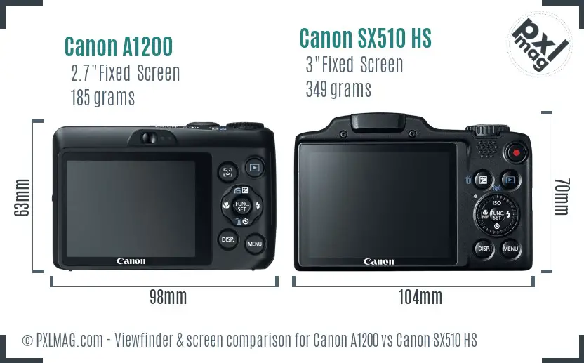 Canon A1200 vs Canon SX510 HS Screen and Viewfinder comparison