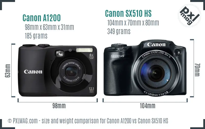 Canon A1200 vs Canon SX510 HS size comparison