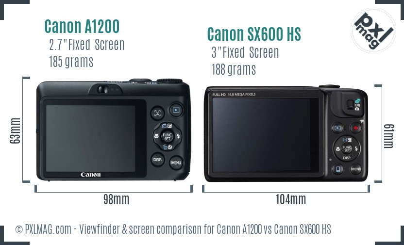 Canon A1200 vs Canon SX600 HS Screen and Viewfinder comparison